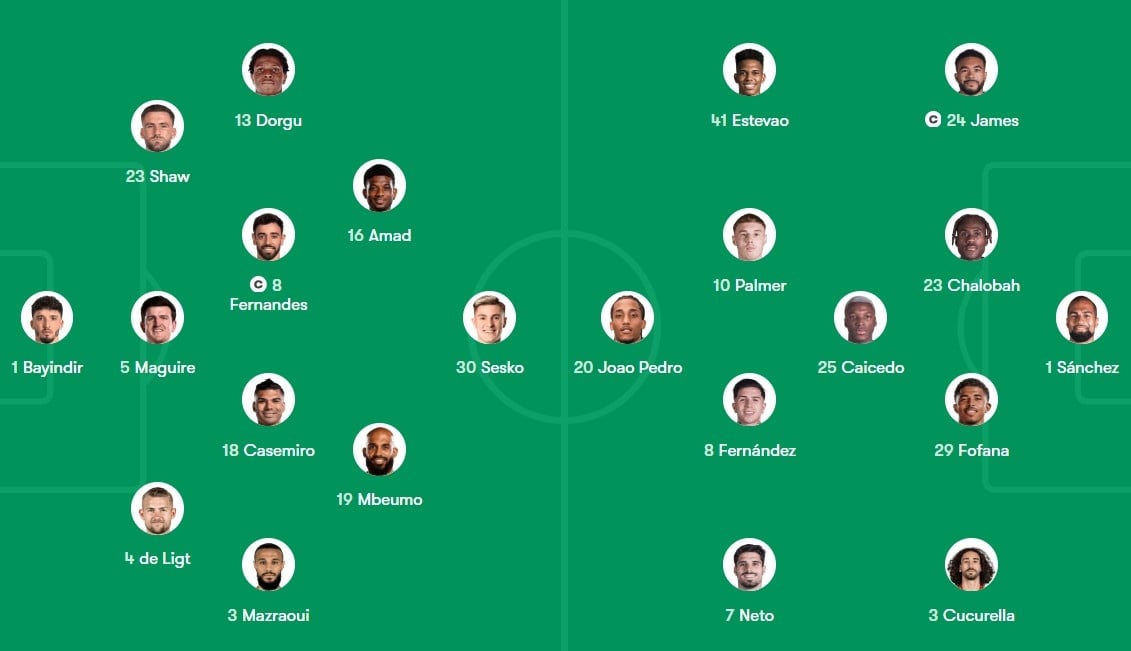 MU dau Chelsea anh 9