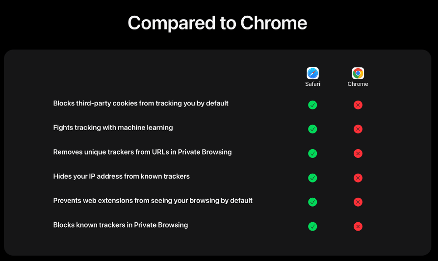 Dung dung Chrome anh 1