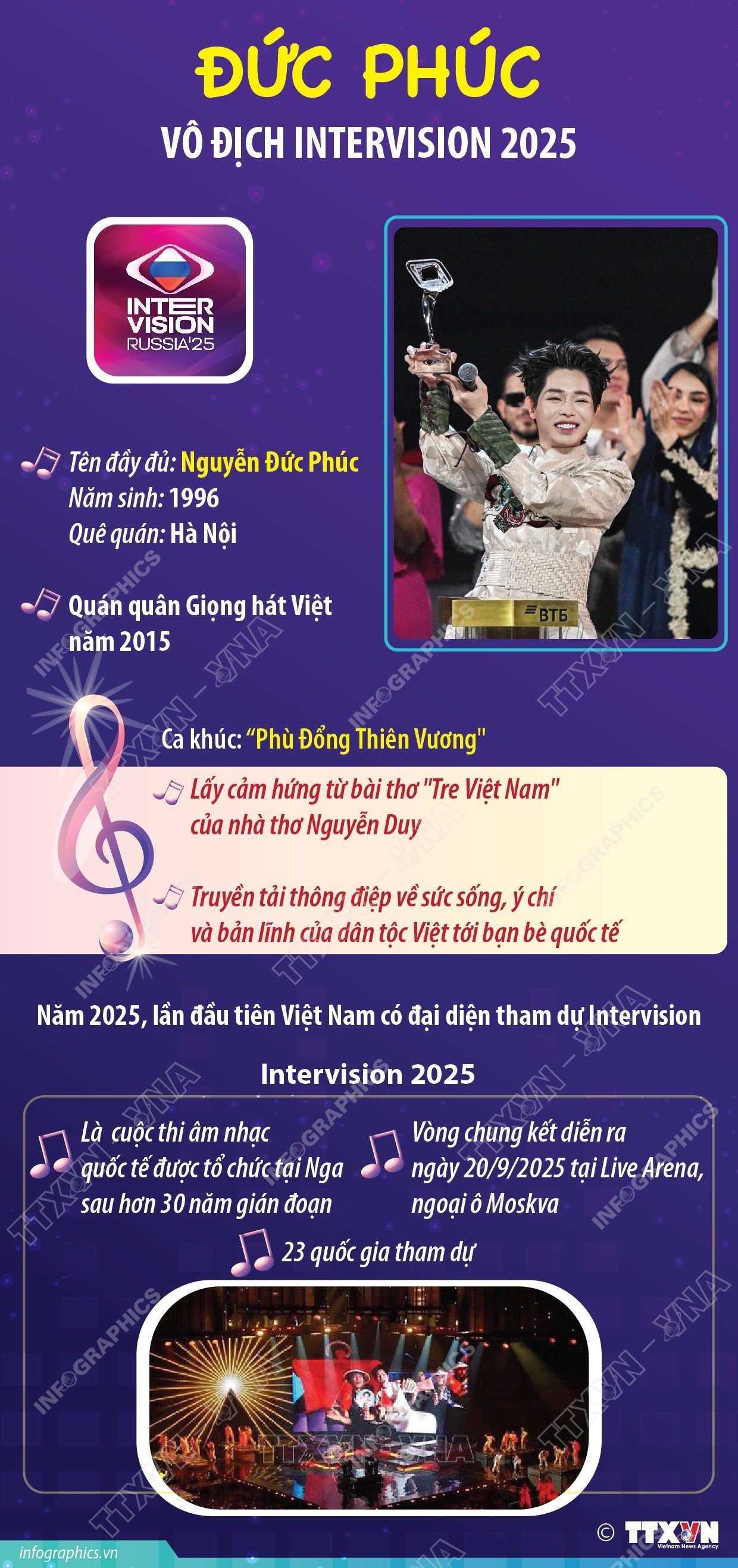 vna-potal-duc-phuc-vo-dich-intervision-2025.jpg
