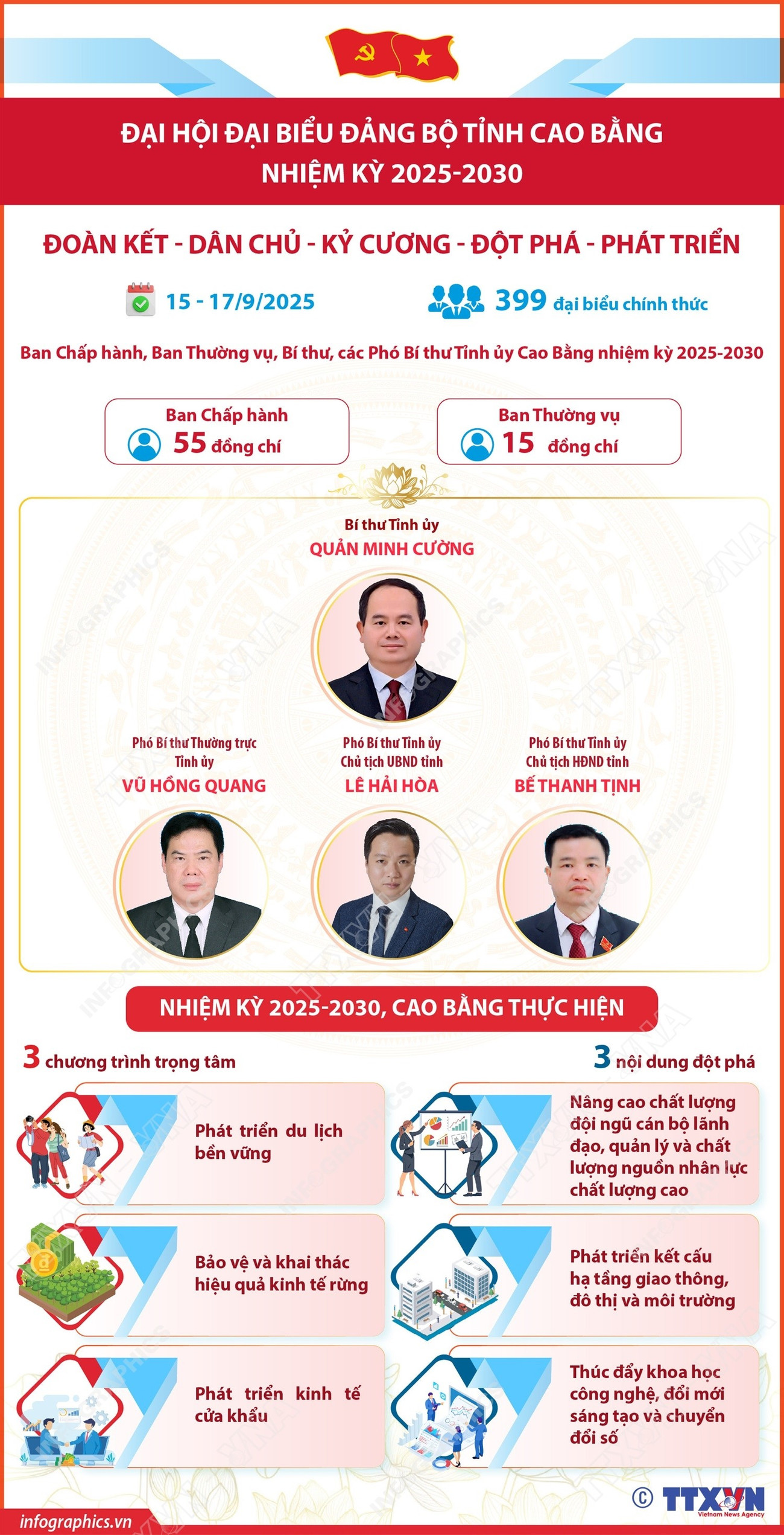 infographics-cao-bang.jpg