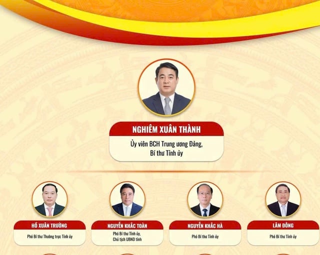 Ông Nghiêm Xuân Thành giữ chức Bí thư tỉnh ủy khánh hòa nhiệm kỳ 2025 - 2030 - Ảnh 1.