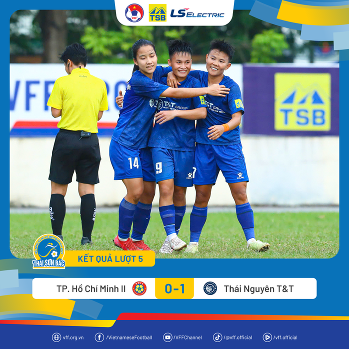 Thái Nguyên T&T thắng khó, chờ 
