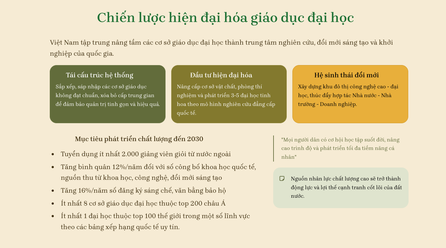 Sắp xếp các trường đại học là mệnh lệnh, chiến lược để bứt phá - 2