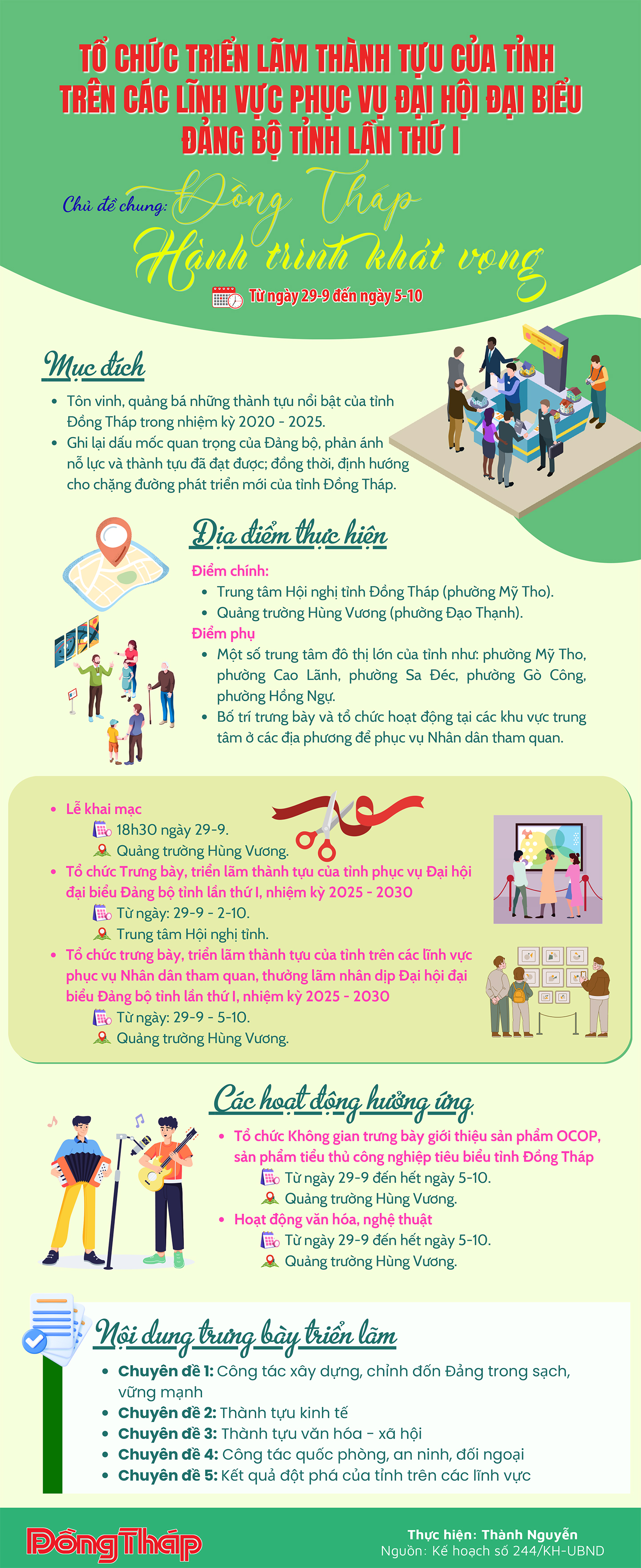 Infographic-organization-of-achievements-of-Dong-Thap-province-in-various-fields-of-service-for-the-first-congress-of-provincial-delegates.jpg