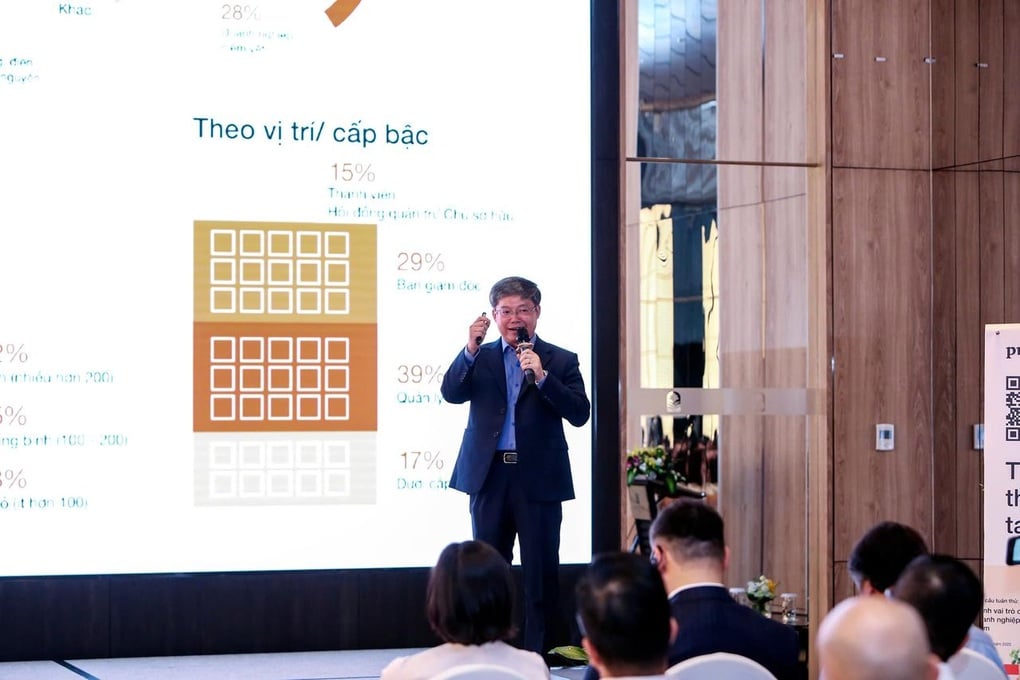ESG tại Việt Nam: 70% doanh nghiệp coi tuân thủ pháp lý là động lực - 1