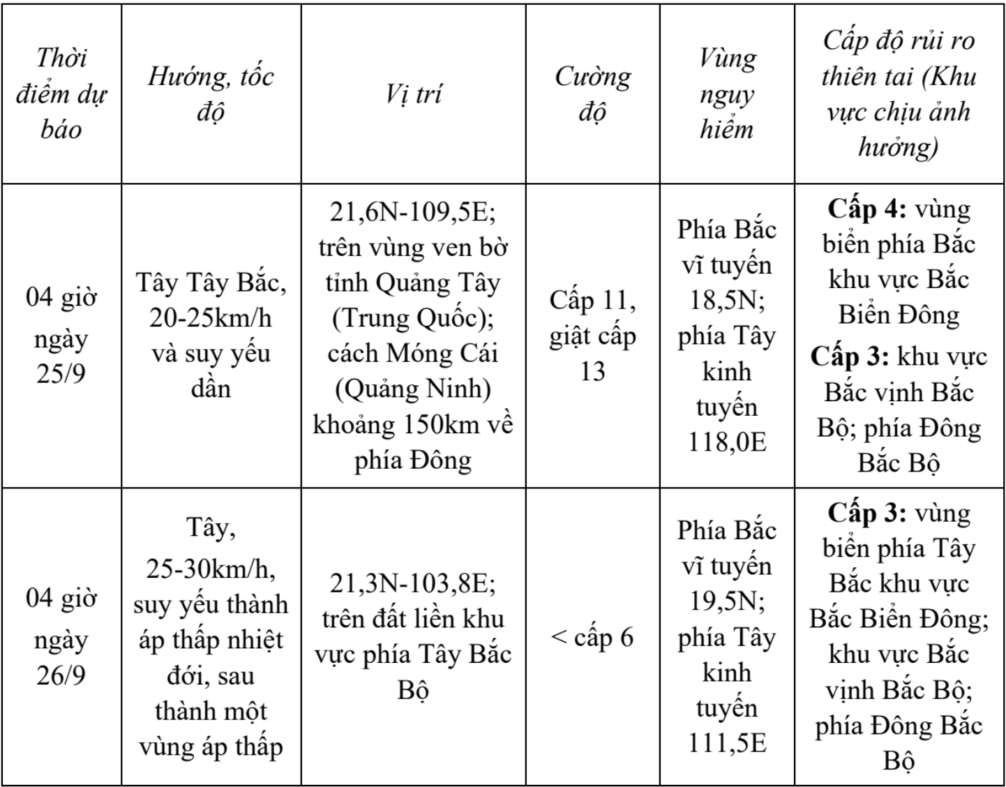 រូបថតអេក្រង់ 2025-09-24 នៅ 06.32.31