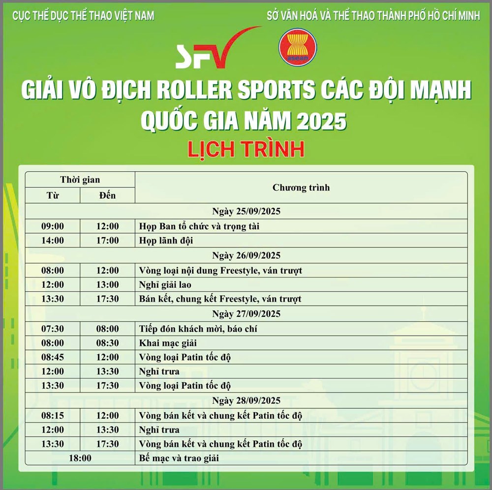 អត្តពលិកប្រហែល 200 នាក់ចូលរួមក្នុងការប្រកួតកីឡាវិលជុំជាតិឆ្នាំ 2025 នៃក្រុមខ្លាំង - រូបថត 2