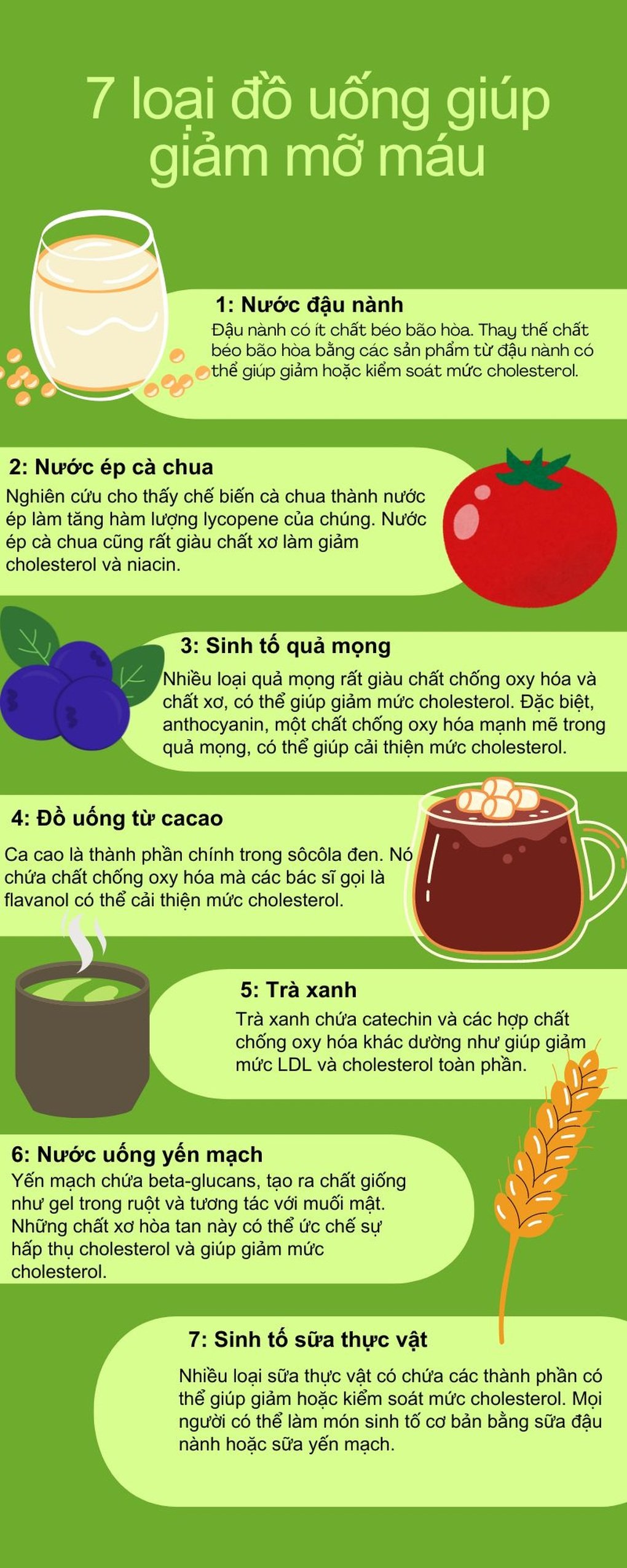 7 small changes in the morning to help lower blood fat naturally - 2