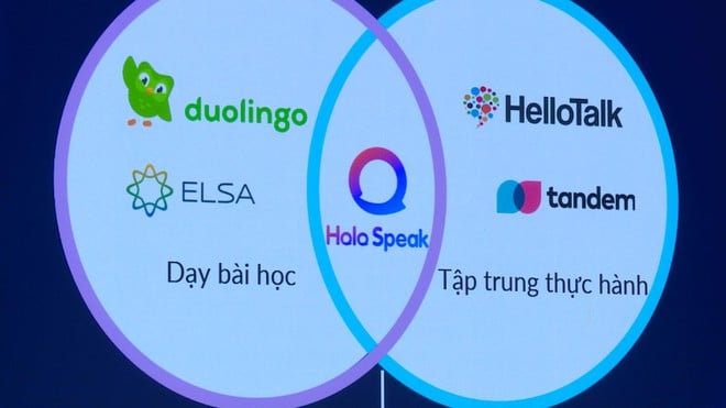 Công bố sáng kiến Inno2GG 2025 vì cộng đồng thịnh vượng  - Ảnh 6.