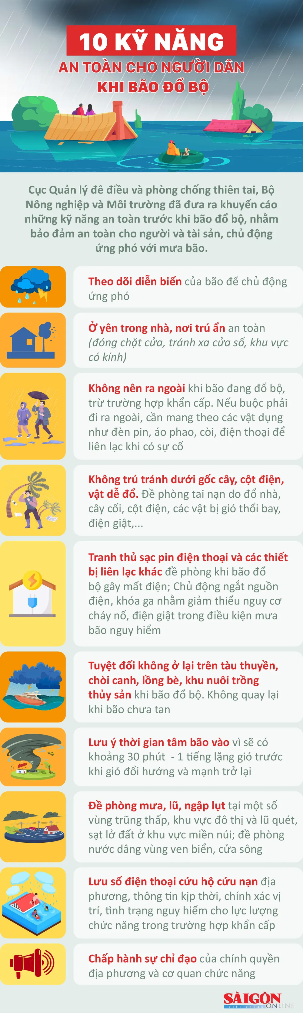 ung-pho-bao.jpg
