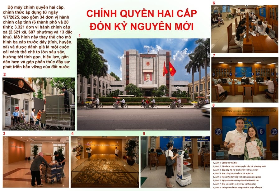 28-tbtl-le-ngoc-tu-chinh-quyen-hai-cap-don-ky-nguyen-moi.jpg