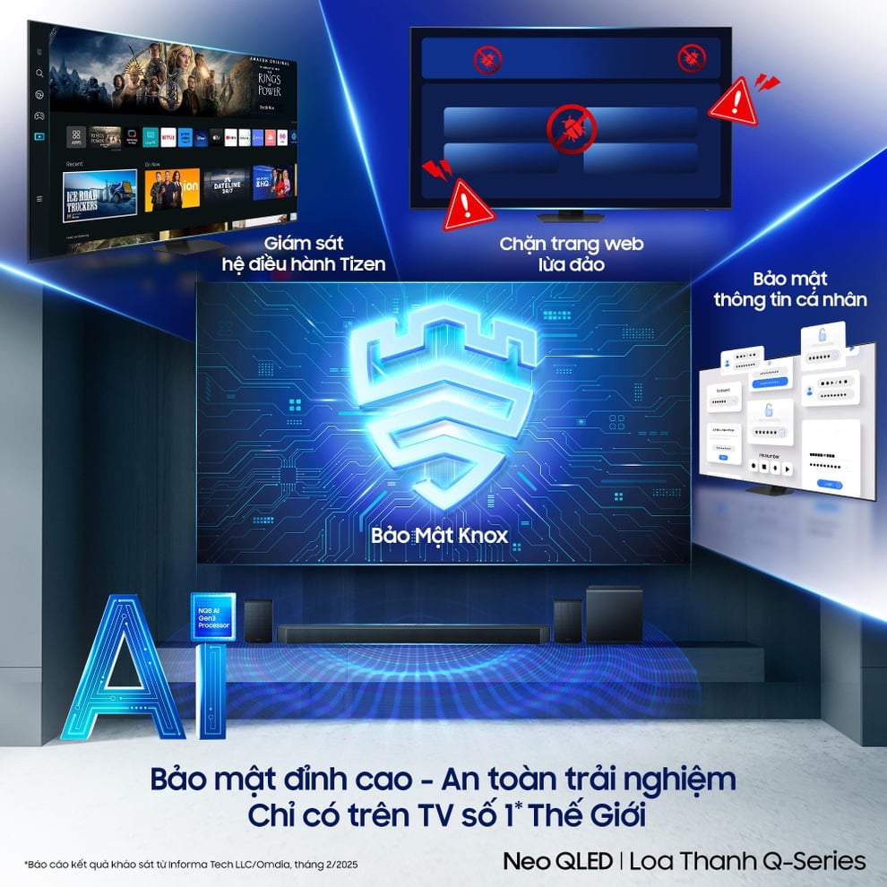 Samsung AI TV 2025 nâng cao trải nghiệm người dùng - 4