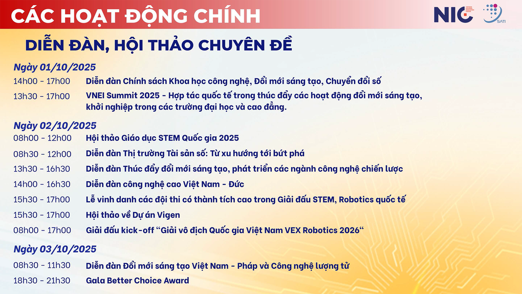 Sắp diễn ra triển lãm đổi mới sáng tạo Việt Nam, loạt trải nghiệm hấp dẫn - 2