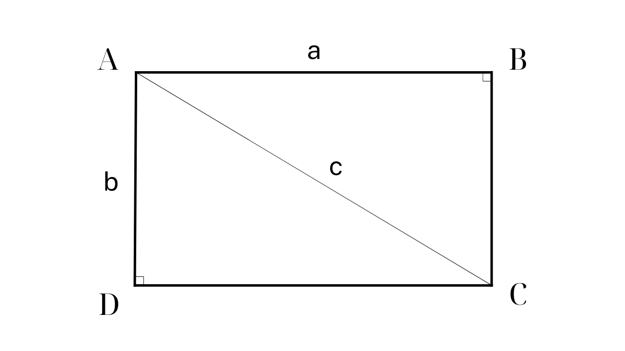 area of ​​rectangle.png