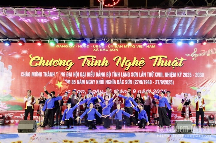 Tiết mục 
