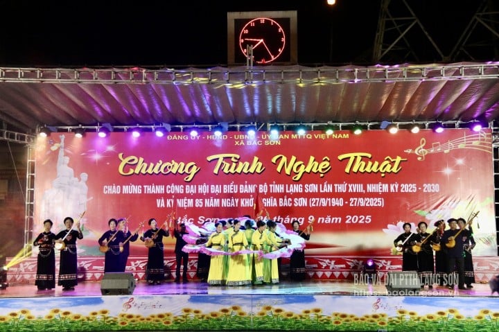 Tiết mục 