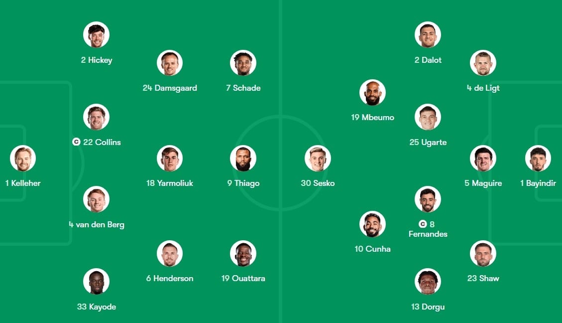 MU dau Brentford anh 1