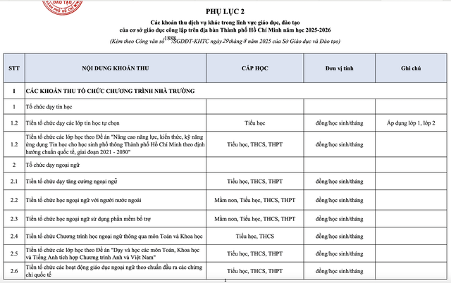 Khoản thu nào được phép trong trường học TP.HCM năm học 2025-2026?- Ảnh 3.