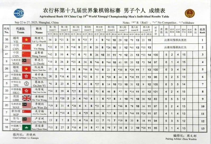 z7056286297748_74dac98db42364e48e27f485cc7d1062.jpg -0