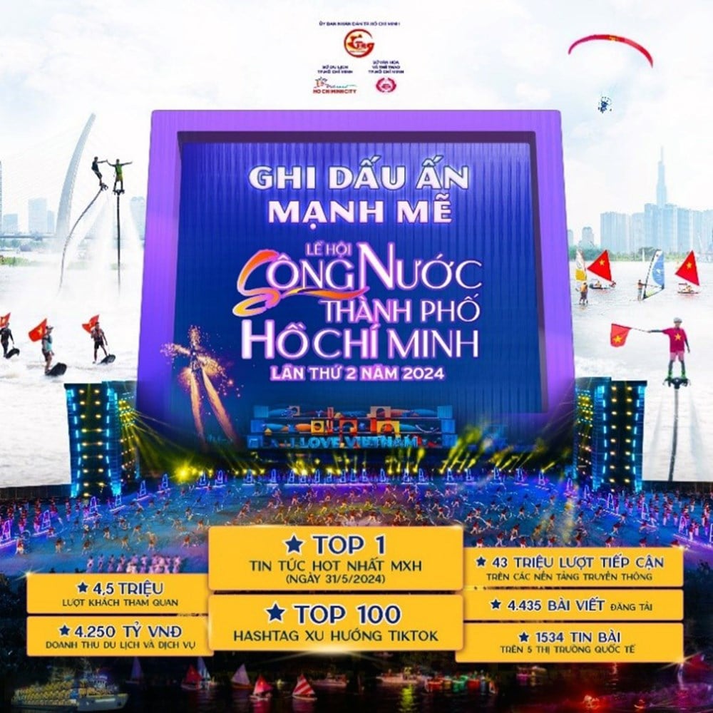 ពិធីបុណ្យមួយនៅទីក្រុងហូជីមិញបានឈ្នះពានរង្វាន់ 