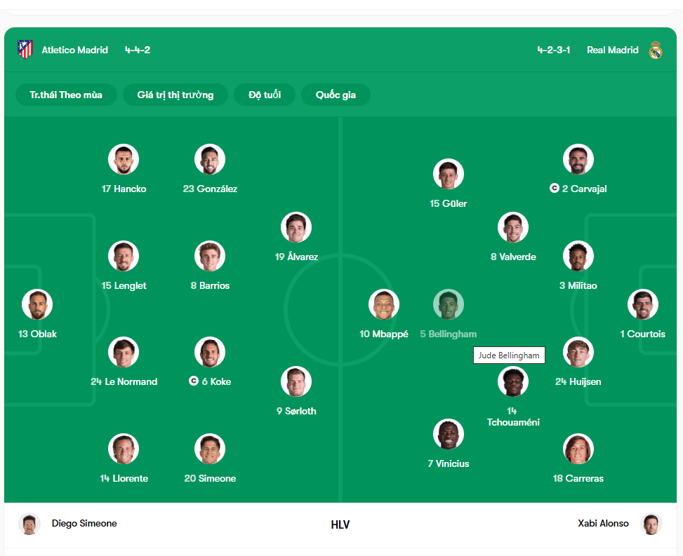 Atletico Madrid anh 1