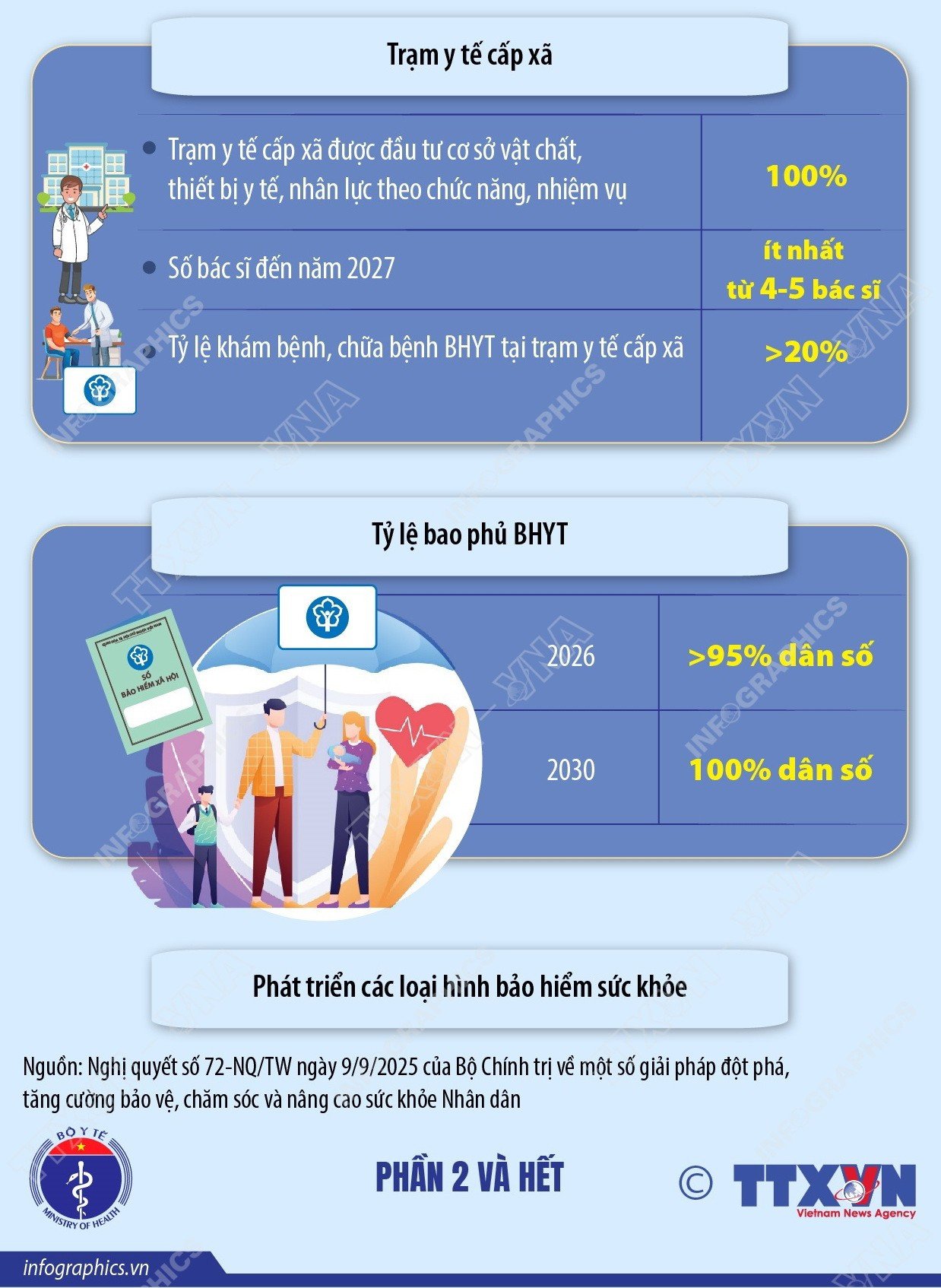 info-medical-service-2-747.jpg
