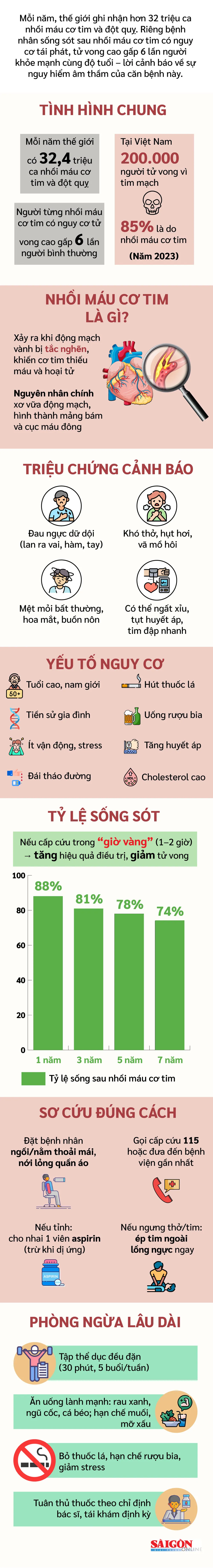 myocardial-infarction_final-3.jpg