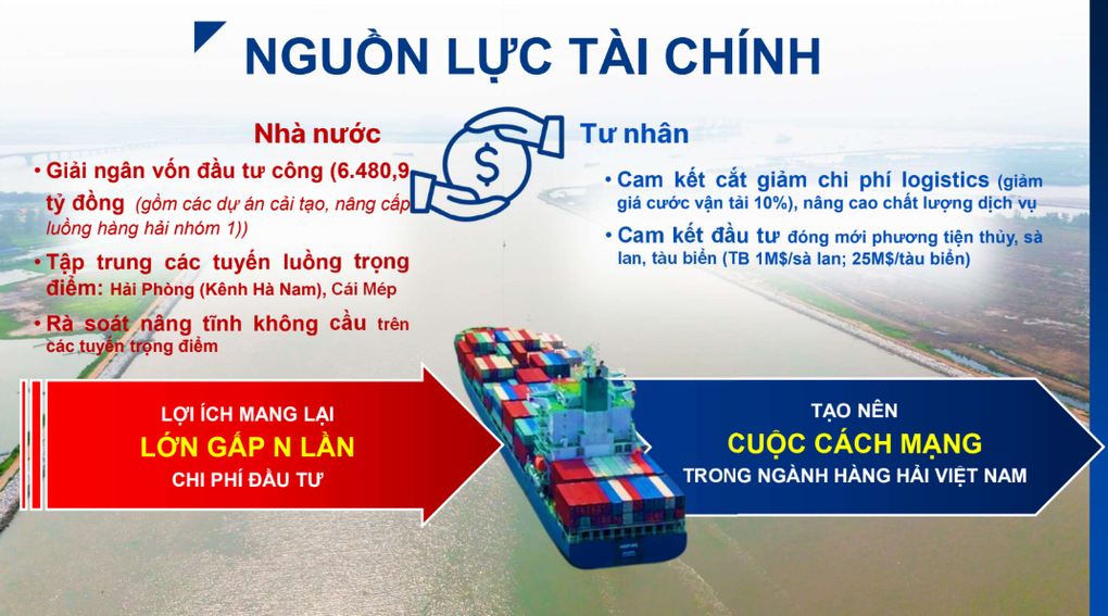 Họp Ủy ban 2 ViPEL: Giấc mơ biến Việt Nam thành trung tâm hàng hải quốc tế - 2