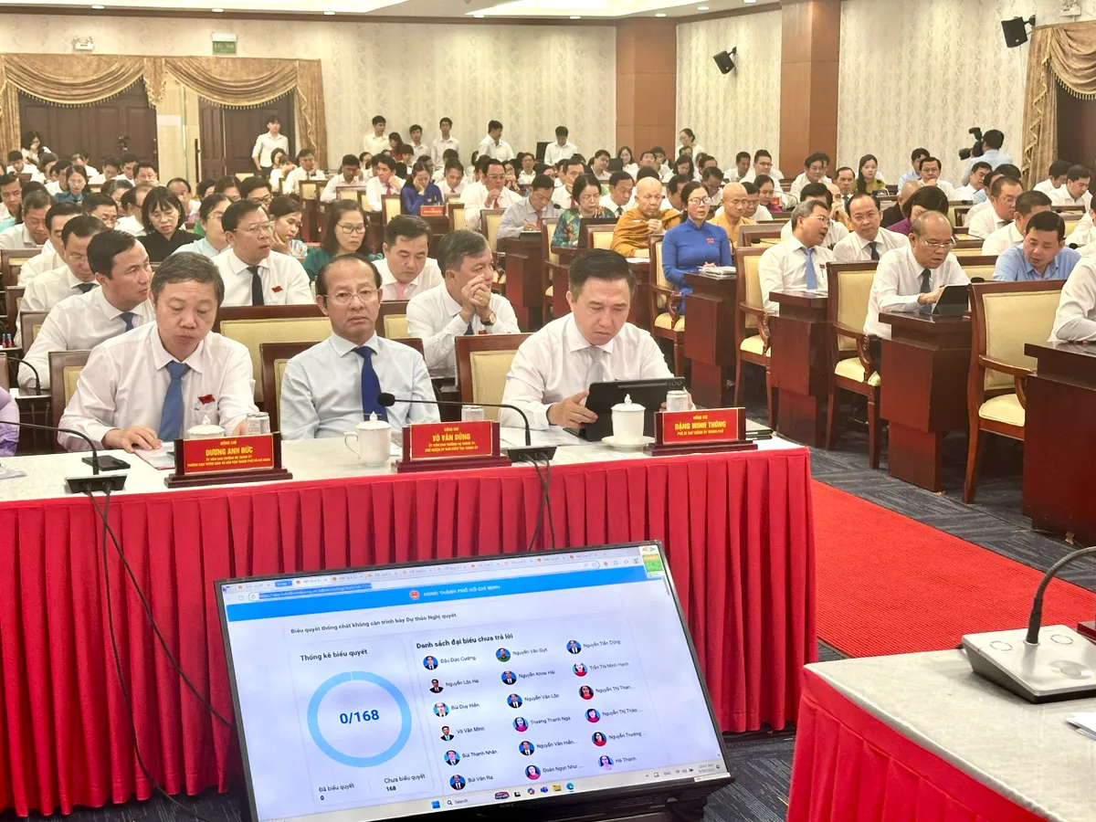Hội đồng Nhân dân TP Hồ Chí Minh họp chuyên đề tháo gỡ những vướng mắc sau hợp nhất - Ảnh 3.