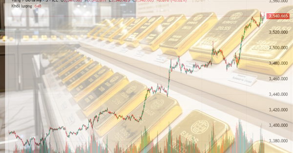 Giá vàng miếng SJC tăng mạnh, thị trường tự do vượt 135 triệu đồng/lượng