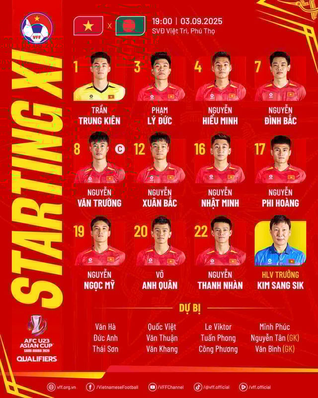 U.23 Việt Nam đấu U.23 Bangladesh: Ông Kim tung đội hình cực mạnh, lựa chọn gương mặt 'lạ'- Ảnh 1.