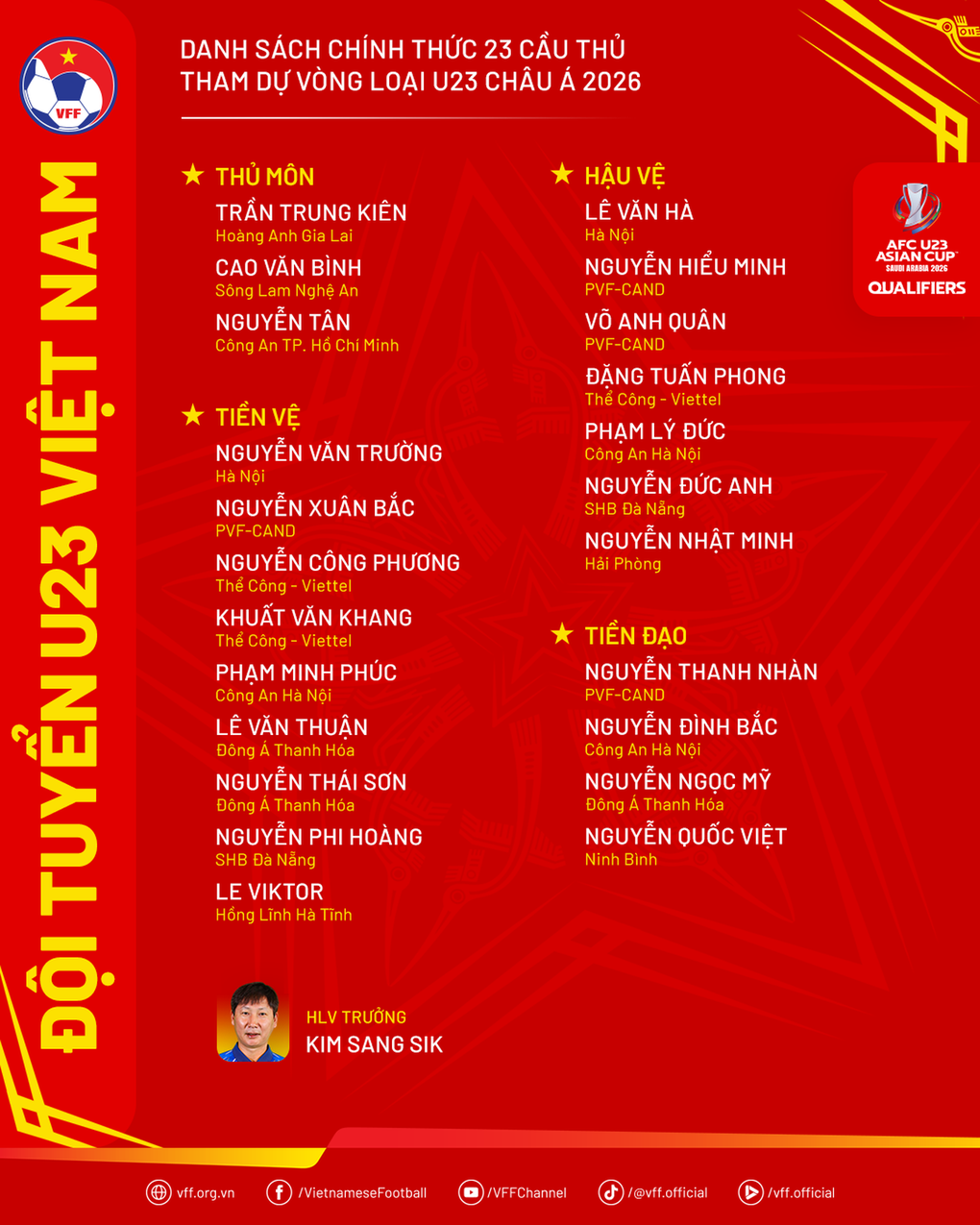 U23 Việt Nam 0-0 U23 Bangladesh (hiệp 1): Thế trận chủ động - 4