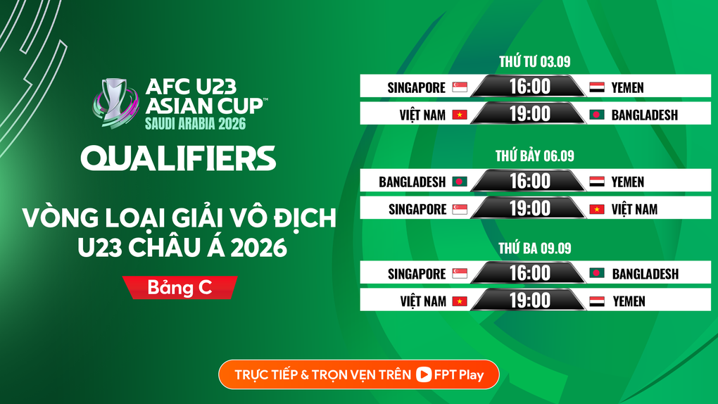 Đối thủ bất ngờ nhận tin dữ trước khi đụng độ U23 Việt Nam - 3