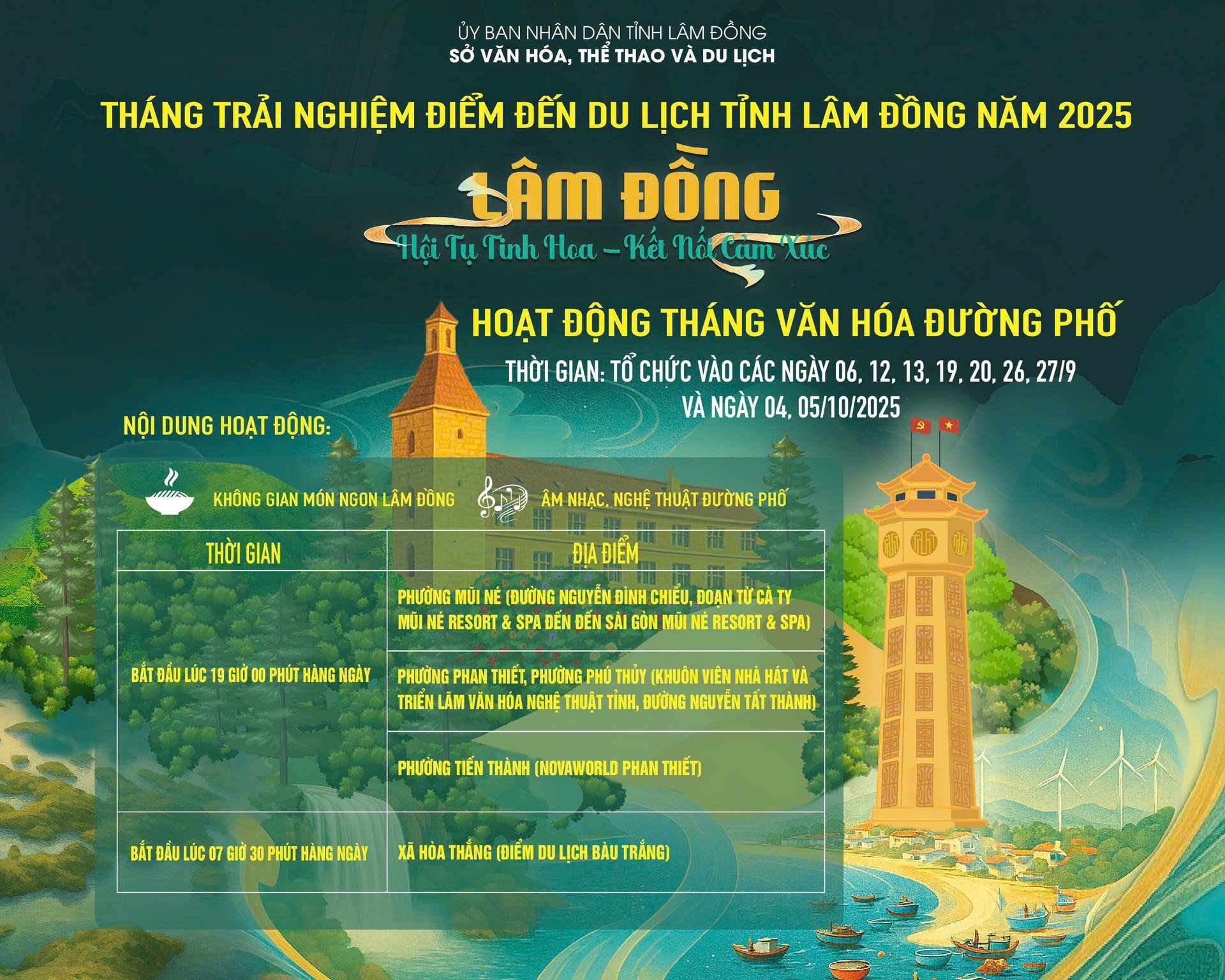 Chương trình tháng trải nghiệm