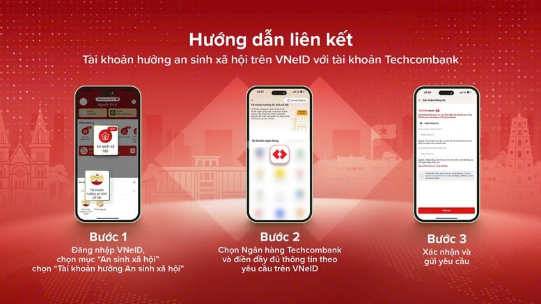 Ngân hàng tích cực hưởng ứng chi trả quà Quốc khánh kịp thời, khuyến cáo phòng chống lừa đảo- Ảnh 3.