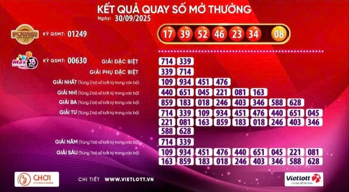  - Ảnh 1.