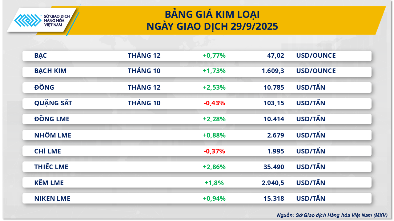 metal-commodity-market-29.9.png