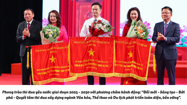 ចលនាត្រាប់តាមស្នេហាជាតិ ដំណាក់កាល ២០២៥ - ២០៣០៖ នវានុវត្តន៍ - ការច្នៃប្រឌិត - ការទម្លាយ - ការប្តេជ្ញាចិត្តប្រកួតប្រជែងក្នុងការកសាងវិស័យវប្បធម៌ កីឡា និងទេសចរណ៍ - រូបថត ១.
