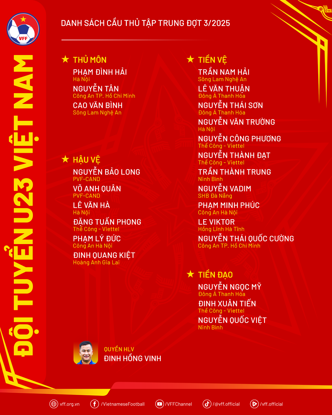u23 베트남 선수 명단.png