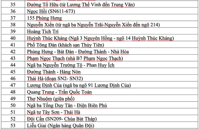 Hà Nội: Mưa lớn gây 65 điểm úng ngập - Ảnh 8.