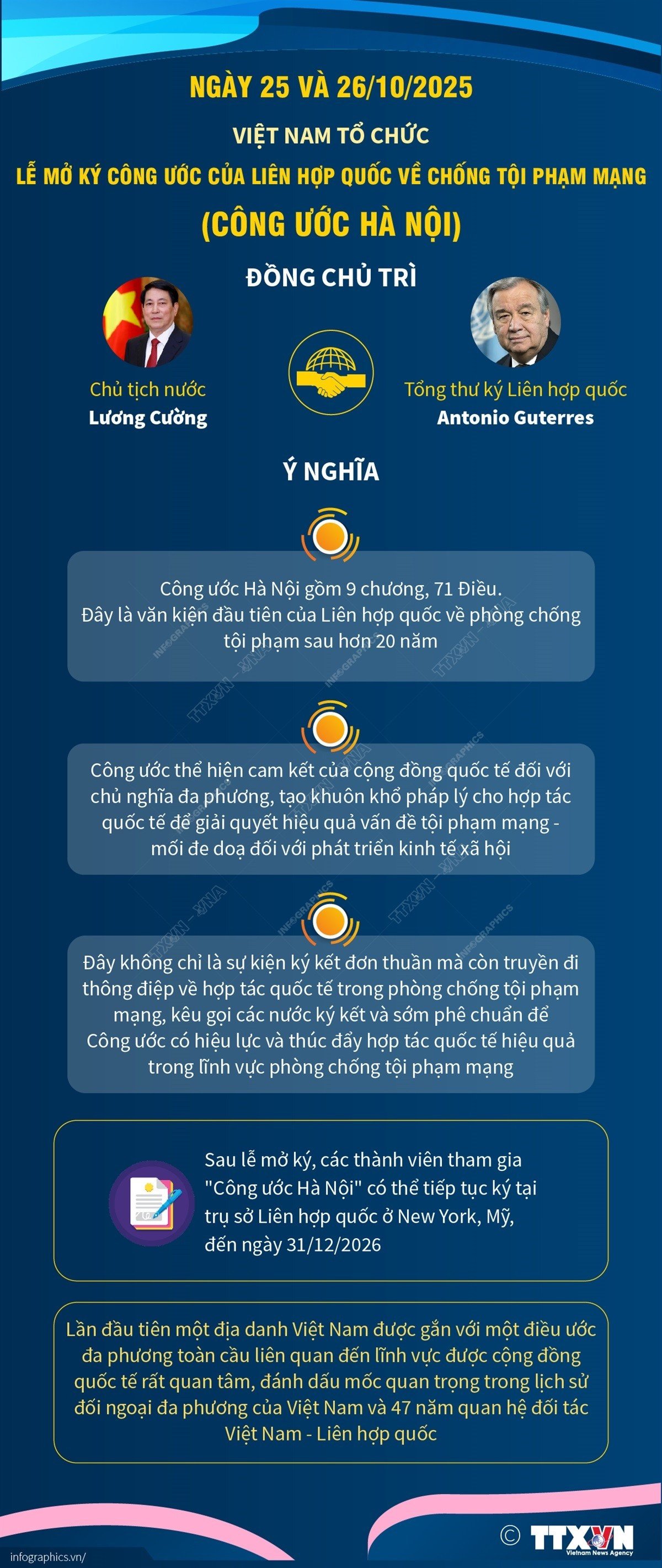 infographics-cong-uoc-han-noi.jpg