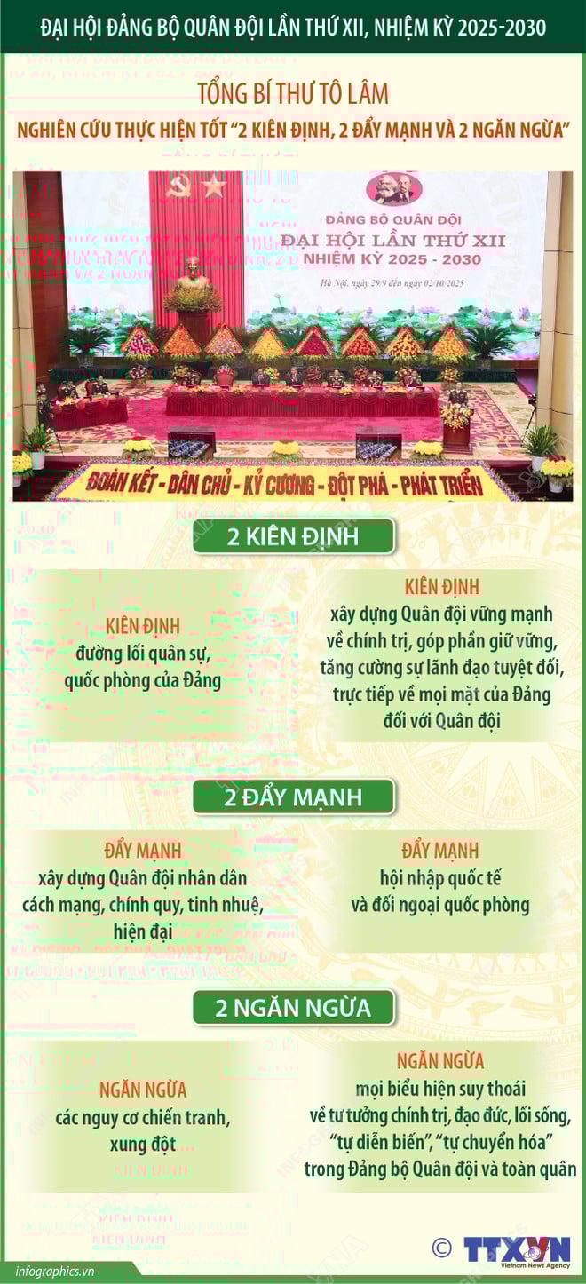vna-potal-tong-bi-thu-to-lam-dang-bo-bao-doi-va-toan-quan-thuc-do-tot-2-kien-dinh-2-day-strong-and-2-ngan-ngua-193947163-8307772.jpg