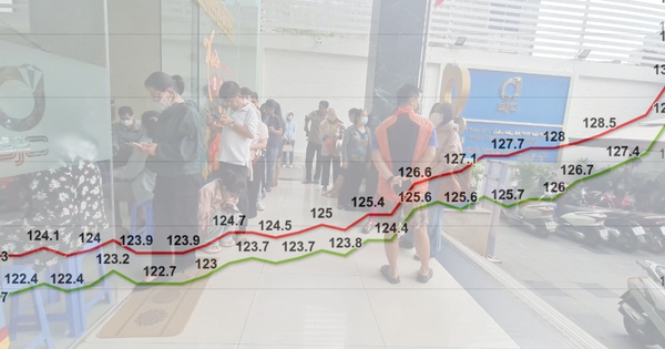 Vì sao giá vàng chưa giảm?