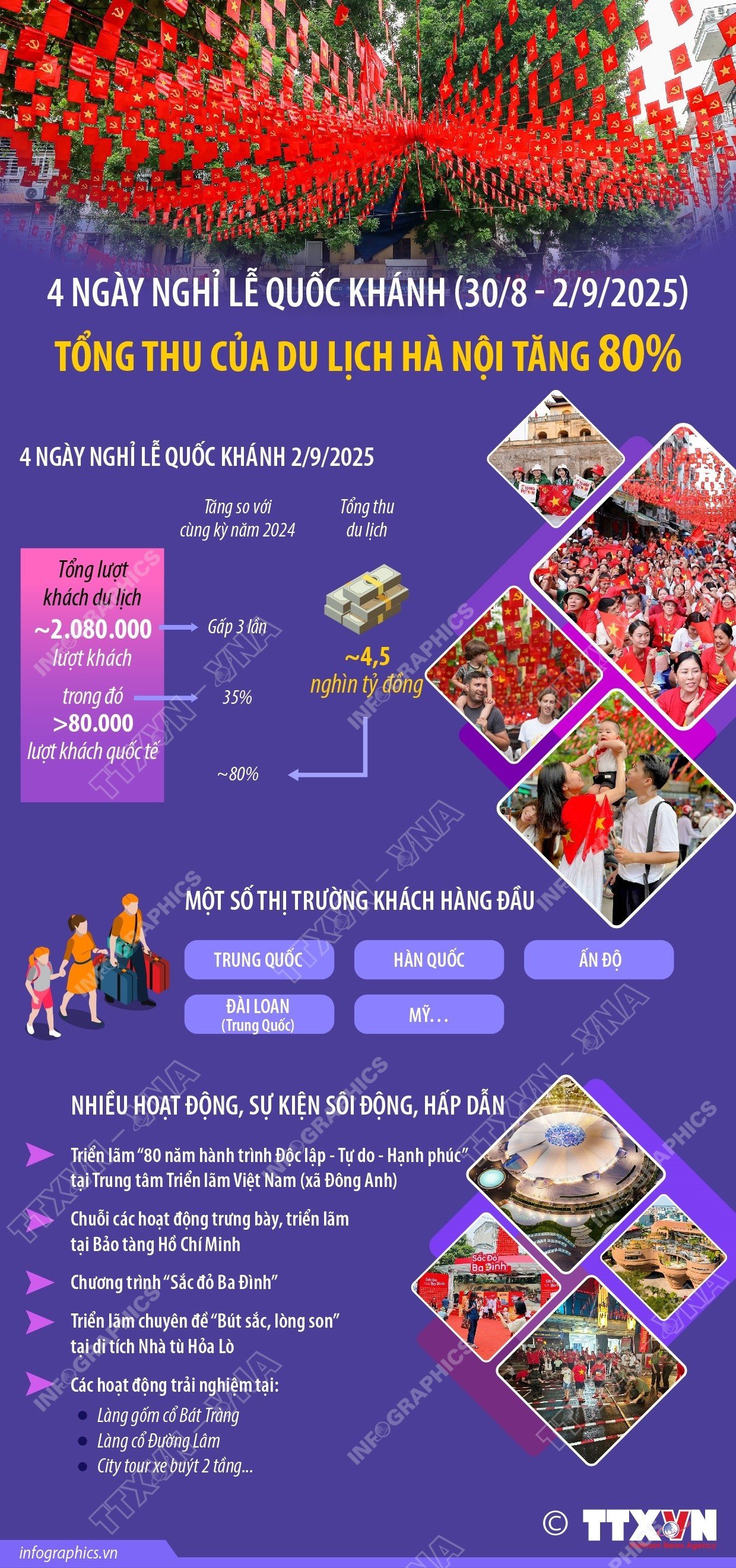 info-du-lich-ha-noi.jpg