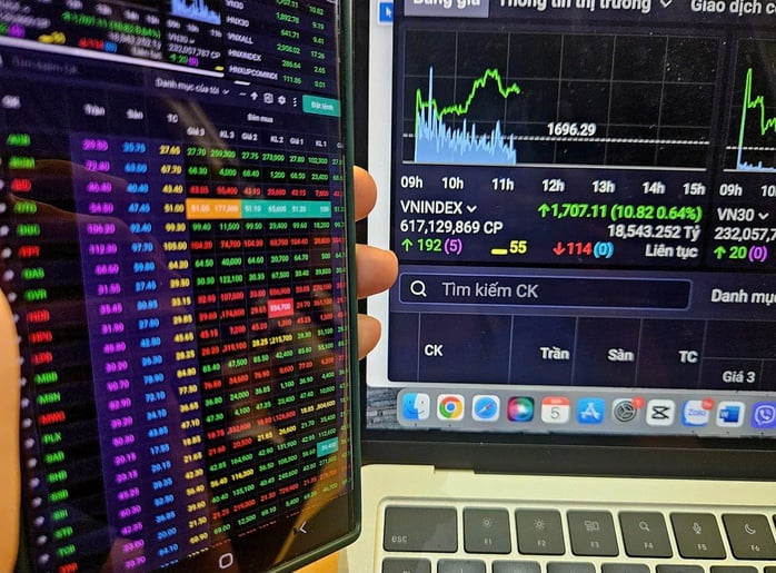 VN - Index vượt 1 . 700 Điểm: Cơ hội cho nhà đầu tư cầm tiền mặt không? - Ảnh 4.