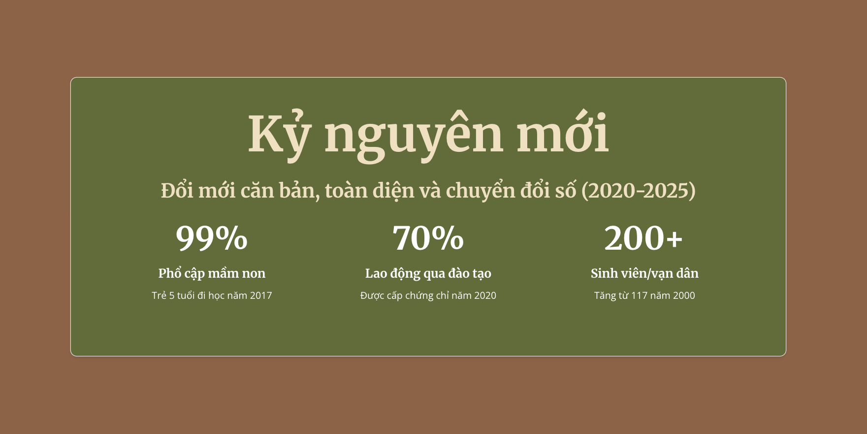 Hành trình 80 năm ngành Giáo dục: Những cuộc cải cách chấn hưng giáo dục - 12