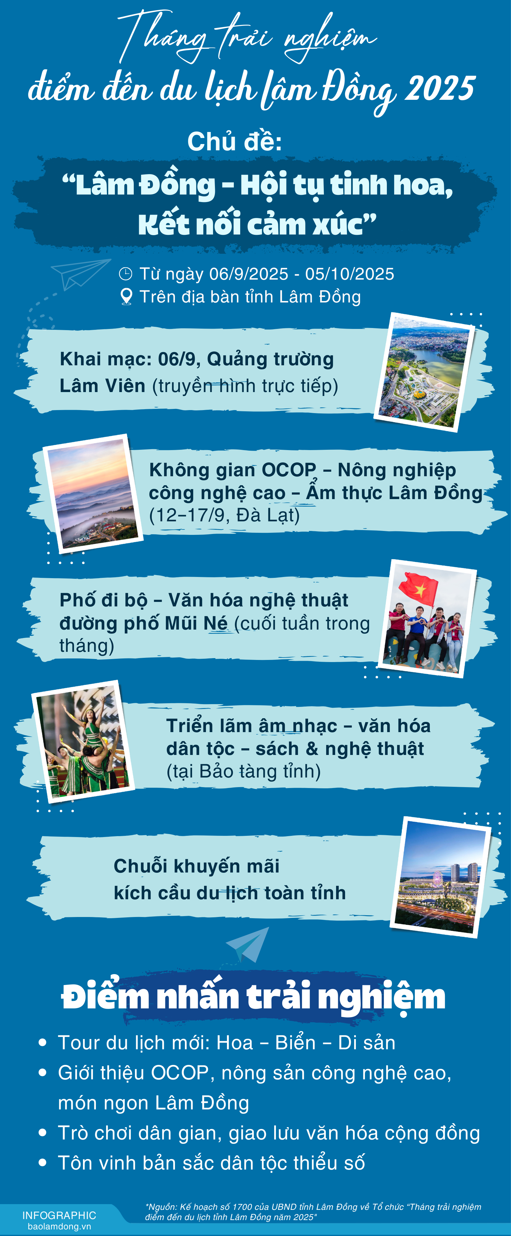 ឃ