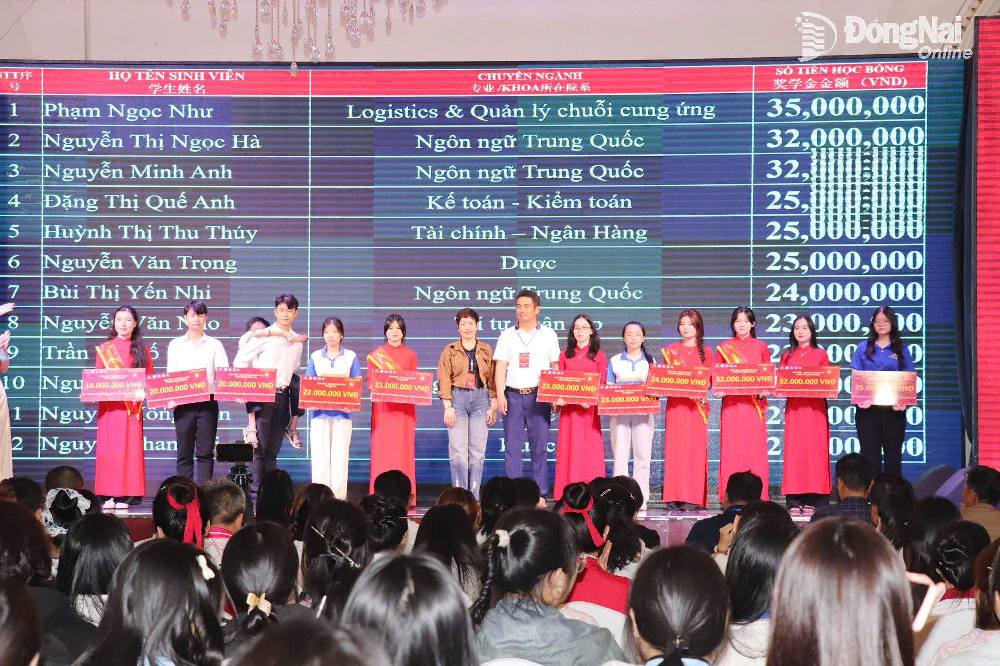 Các sinh viên vượt khó, vươn lên trong học tập của Trường đại học Lạc Hồng được nhận học bổng. Ảnh: Hải Yến
