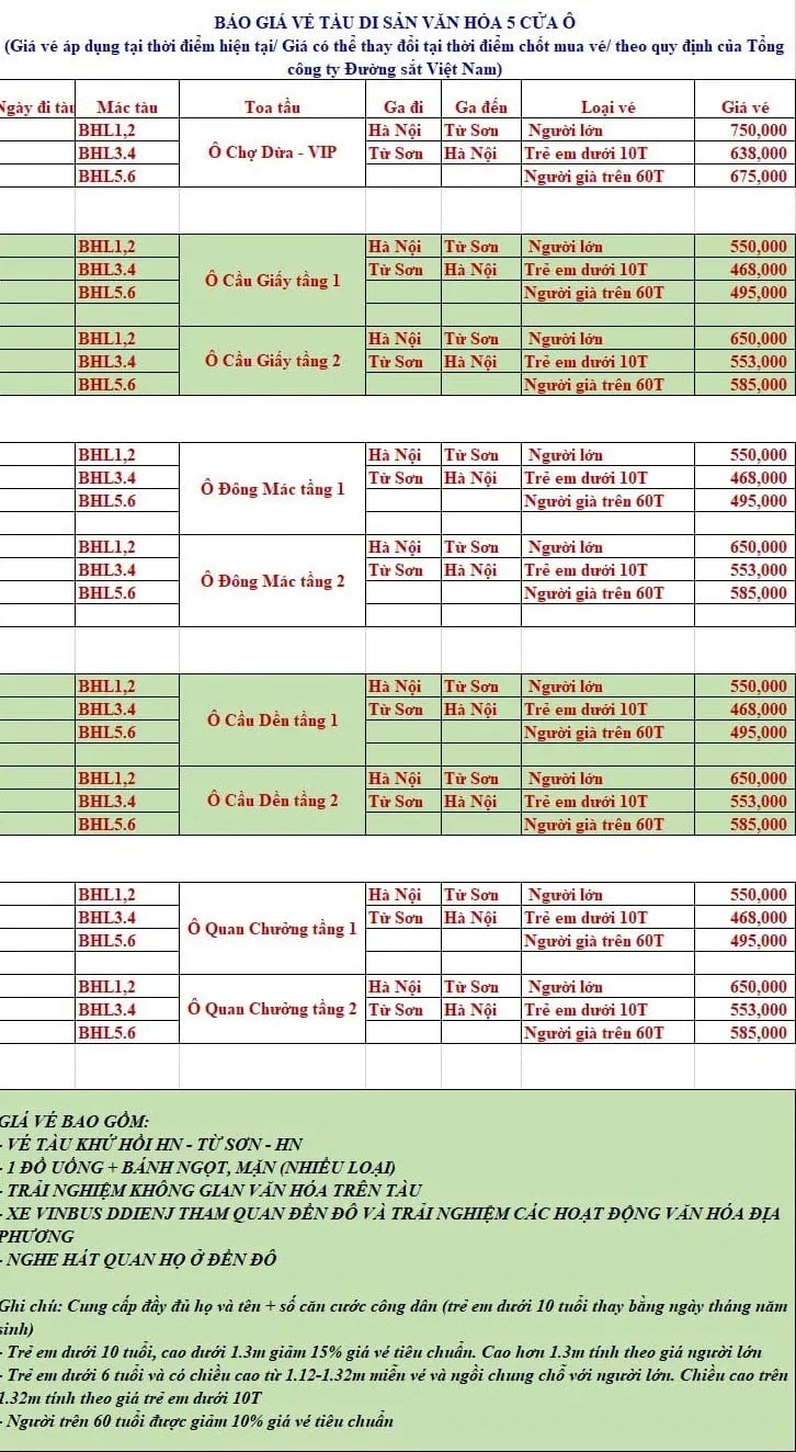 Từ hôm nay, đoàn tàu “Hà Nội 5 cửa ô” vận hành thương mại: Chi tiết lịch trình, giá vé - Ảnh 2.