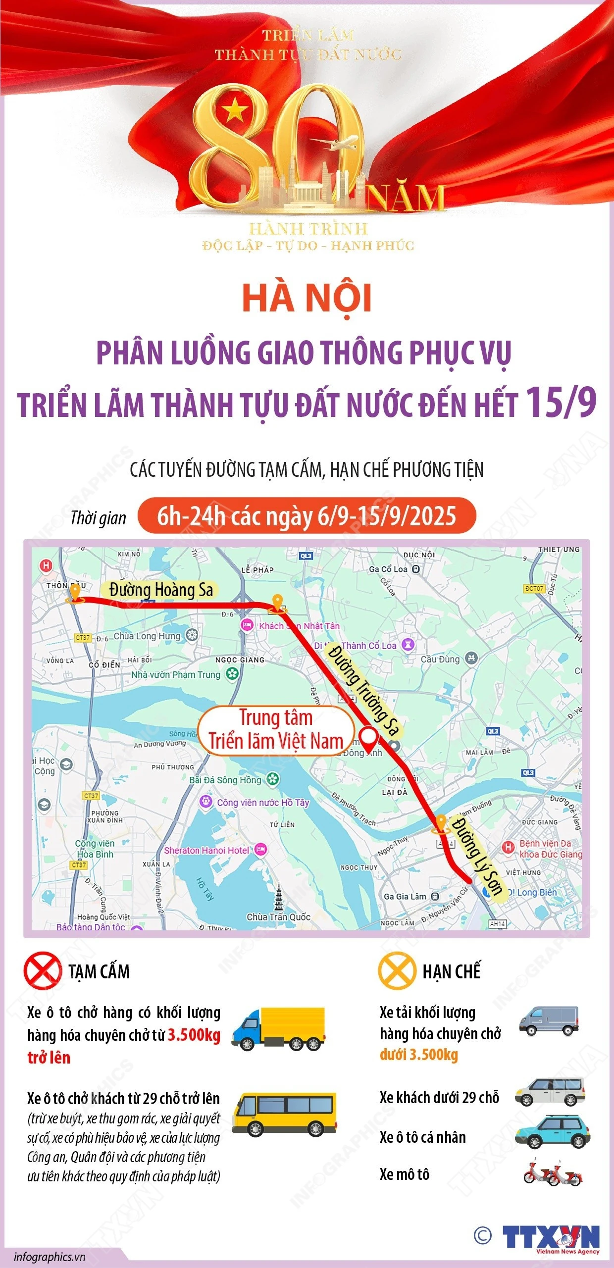 Phân luồng giao thông phục vụ Triển lãm Thành tựu đất nước đến hết 15/9
